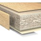 Plan de travail stratifié Feelwood chant droit
